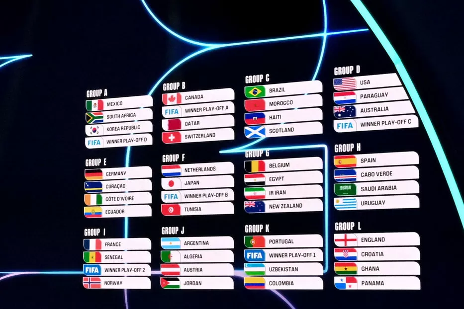 Imagen de Sorteo del Mundial 2026: así quedaron conformados todos los grupos